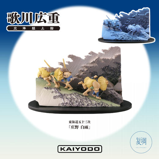 海洋堂 歌川广重 立体浮世绘 潮玩 摆件 扭蛋 商品图4