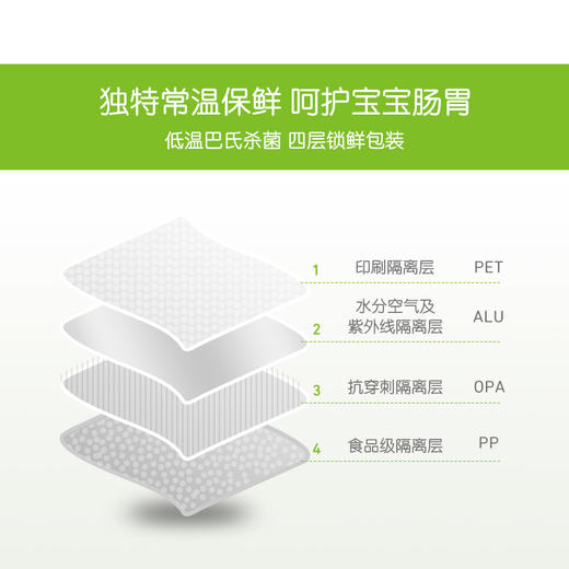 （超值）英国小皮little freddie  欧洲原装进口多种口味果蔬泥 酸奶谷物水果泥 商品图3