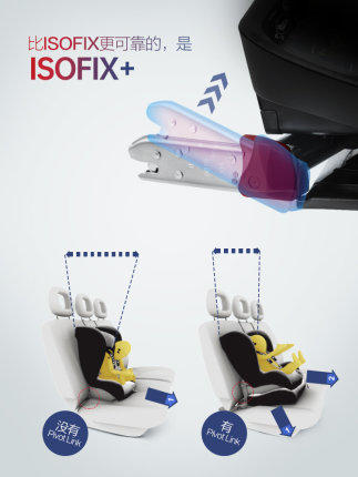 （超值）britax宝得适 双面骑士 儿童安全座椅0-4岁360°旋转汽车车载isofix 商品图3