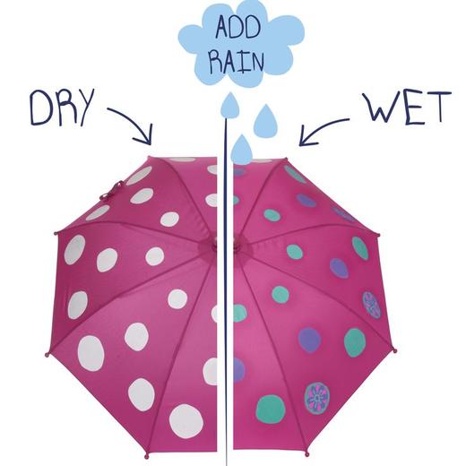 （超值）【夏日专惠】英国Squid Kids 宝宝幼儿园儿童 变色雨伞 商品图3