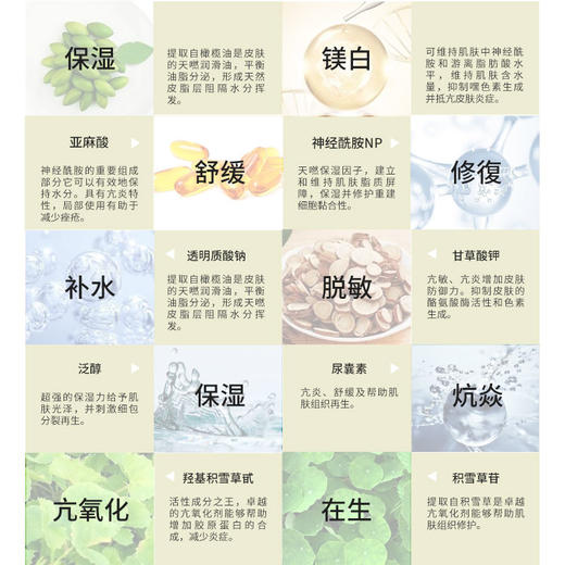 （超值）韩国麻仁膏面膜修复补水保湿面霜祛痘淡化痘印收缩毛孔麻芢膏 商品图1