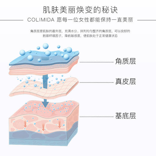 （超值）【夏日专场】日本COLIMIDA纳米喷雾器手持招财猫 蒸脸补水仪便携型 商品图3