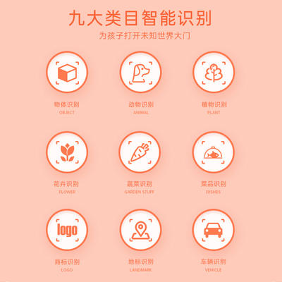 （超值）萌卡丘 AI科教智能儿童数码相机 WiFi版 32G 萌奇奇/七彩太阳花款 商品图3