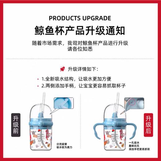 （超值）All-Joint优仅 升级版鲸鱼带吸管网红喷水杯 商品图4