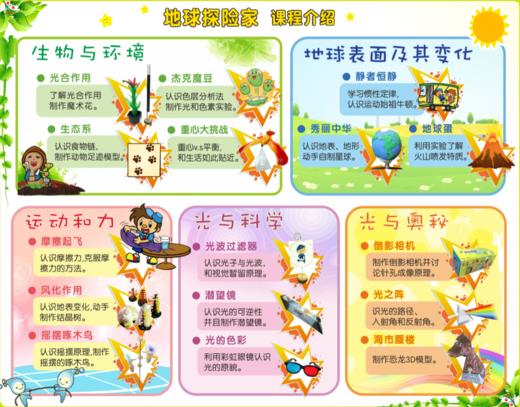 2020秋潍坊高新区（上海）新纪元学校力翰科学三四年级【地球探险家】课程 20.Q.B.D.13 商品图1