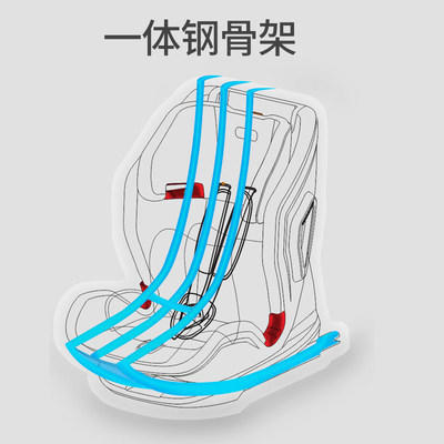 （超值）welldon惠尔顿 全能宝3儿童安全座椅9个月-3-12岁车载 商品图3