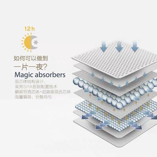 （超值）BEABA碧芭宝贝 探险家纸尿裤拉拉裤 商品图2