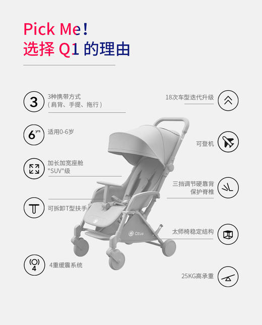 （超值）Quintus/Qtus昆塔斯 Q1婴儿推车 tody轻便折叠可坐可躺 商品图2