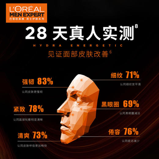 欧莱雅男士劲能醒肤露8重功效50ml 商品图6
