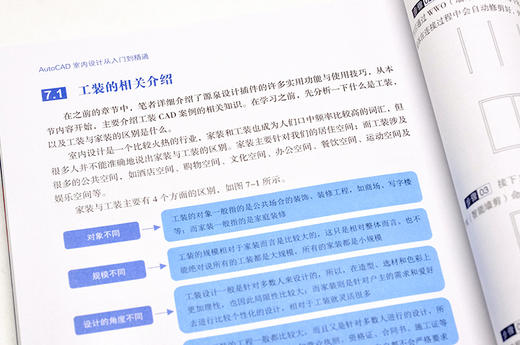 AutoCAD室内设计从入门到精通 缪丁丁 AutoCAD室内环境建筑设计教材书 源泉设计技术讲解 AutoCAD教程 CAD自学入门书 商品图3