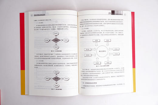 成本管理与控制实战丛书 采购成本管理与控制实战宝典 滕宝红 采购经理采购员采购管理书籍采购成本谈判降低控制技术 商品图3