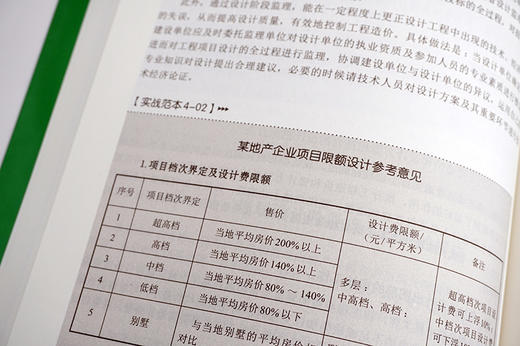 成本管理与控制实战丛书 房地产成本管理与控制实战宝典 房地产项目投资决策设计房地产招投标采购项目工程管理成本核算报表分析书 商品图3