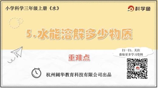 3.1.5《水能溶解多少物质》重难点提升课 商品图0