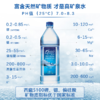 5100西藏冰川矿泉水1.5L*12瓶家庭装 弱碱性软通水 #小分子 #天然矿物质 商品缩略图1