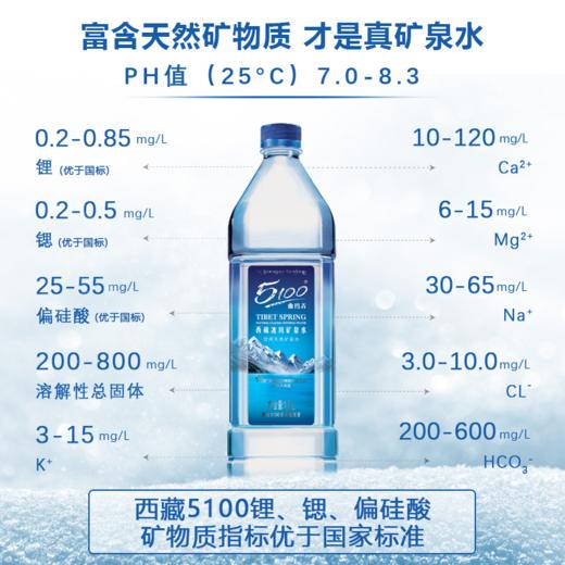 5100西藏冰川矿泉水1.5L*12瓶家庭装 弱碱性软通水 #小分子 #天然矿物质 商品图1