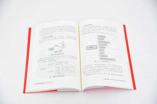 从零开始学理财 通向财务自由之路 韩中华 家庭投资理财技巧书籍 炒股股票基金债券投资黄金与外汇投资房产投资知识互联网金融理财 商品图2