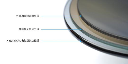 NiSi新品 — Natural CPL 商品图1