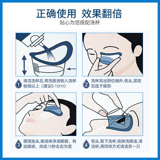 茶多酚眼部护理液，缓解眼疲劳，手机党护眼专用 商品图4