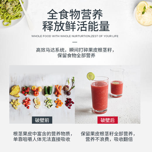 VITAMIX维他密斯料理机S30 商品图3