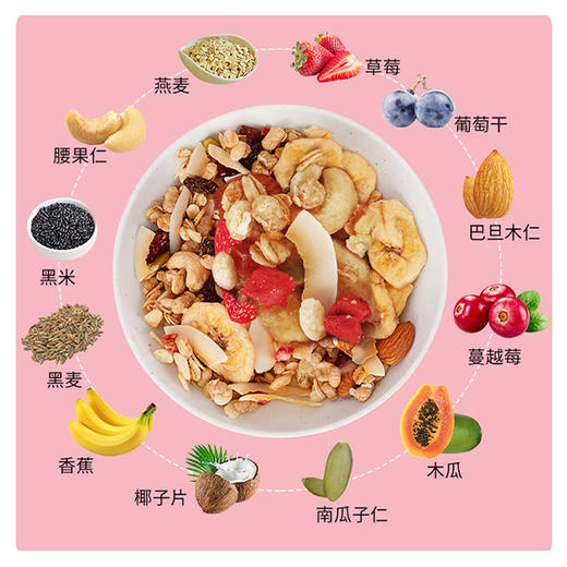 白色恋人原味果粒麦片 商品图1