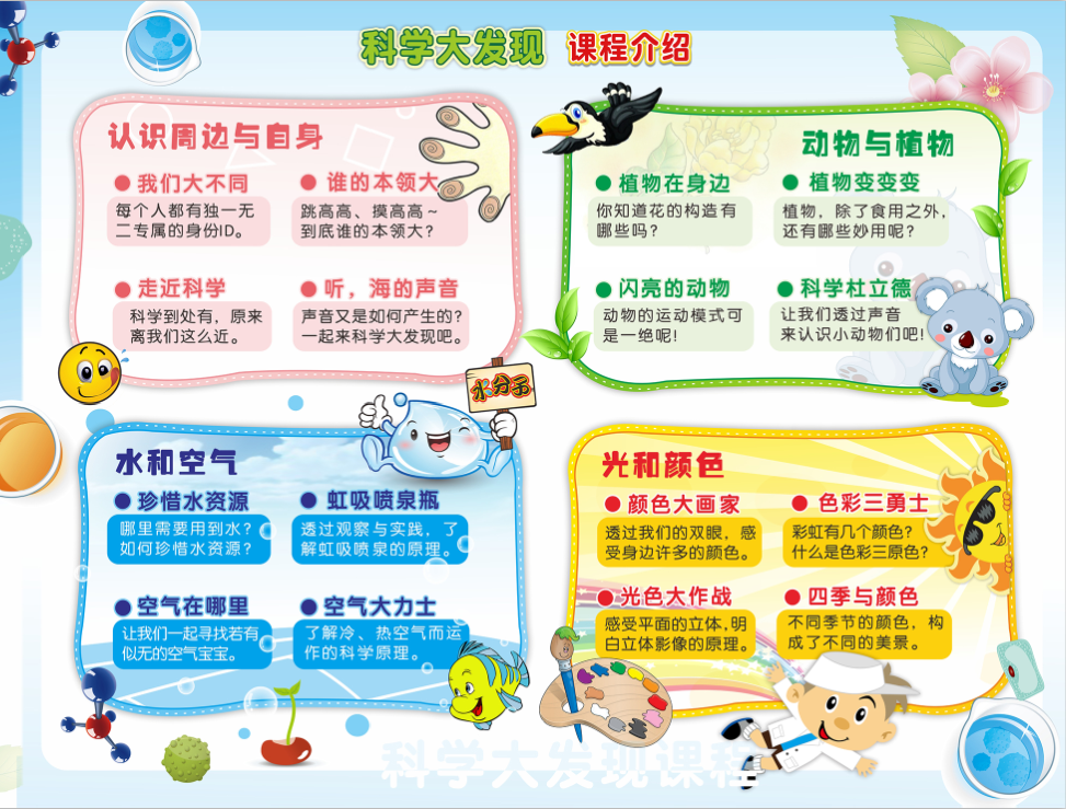 2020秋惠州市东湖双语学校一年级力翰科学【科学大发现】课程 20.Q.N.S.21.41