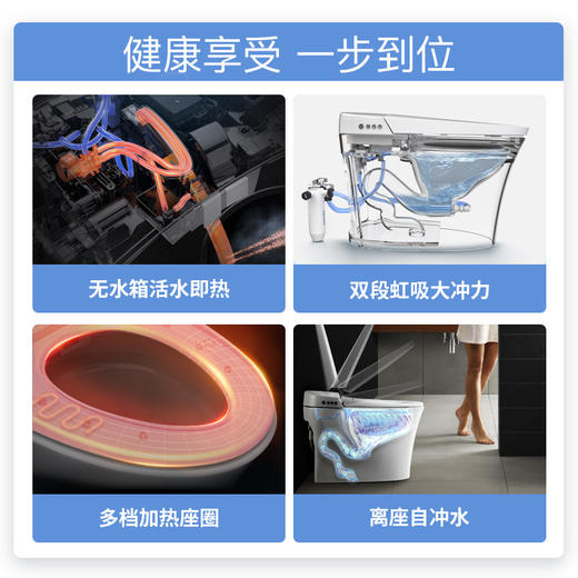 飞利浦 [ PHILIPS ] 智能马桶一体机全自动即热智能坐便器 AIB6357/93 商品图5