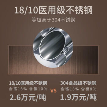 德国戴德 Augus奥格斯 不锈钢木柄锅铲全套炒菜铲子木质手柄18/10医用不锈钢厨具【不支持补差，非质量问题不退不换】S 商品图2