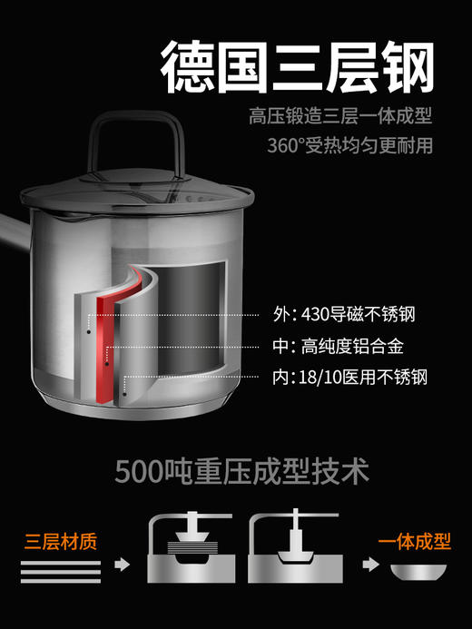德国戴德婴儿早餐辅食小奶锅不锈钢锅电磁炉通用 商品图4