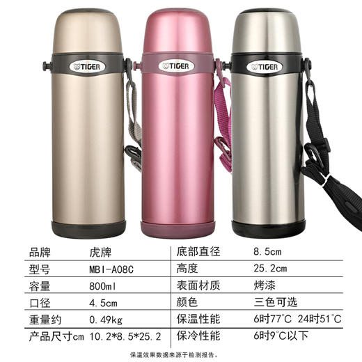 日本虎牌Tiger 保温杯车载大容量便携式真空旅行保冷杯MBI-A08C运动保温壶0.8L 商品图5