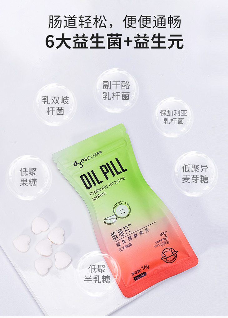 【全线爆款】多燕瘦吸油丸,餐后急救嚼一颗,油腻拜拜常享瘦