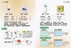 YAYOI日本进口壁纸胶水专用小麦胶无色无甲醛环保墙纸施工辅料 商品缩略图5