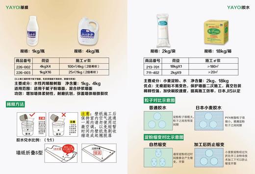 YAYOI日本进口壁纸胶水专用小麦胶无色无甲醛环保墙纸施工辅料 商品图5