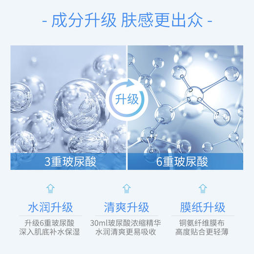 韩国肌司研水滋养水盈玻尿酸面膜 商品图3