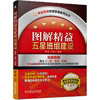 图解精益五星班组建设 商品缩略图0