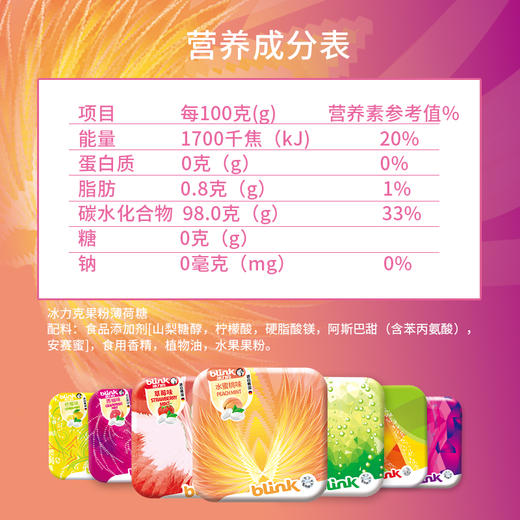 【让口腔来一次冲浪】Blink冰力克薄荷糖15g/盒 德国进口 含片 接吻糖 升级版 清新口气 润喉糖 口味：百香芒果 水蜜桃 柠檬 西柚 商品图2