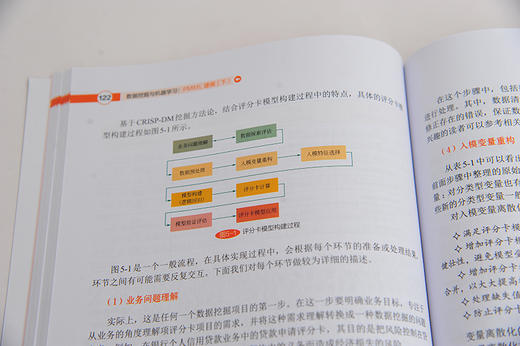 人工智能开发丛书 数据挖掘与机器学习 PMML建模 下 潘风文 黄春芳 PMML语言应用 PMML语法 PMML模型表达方式 数据挖掘 机器学习 商品图4
