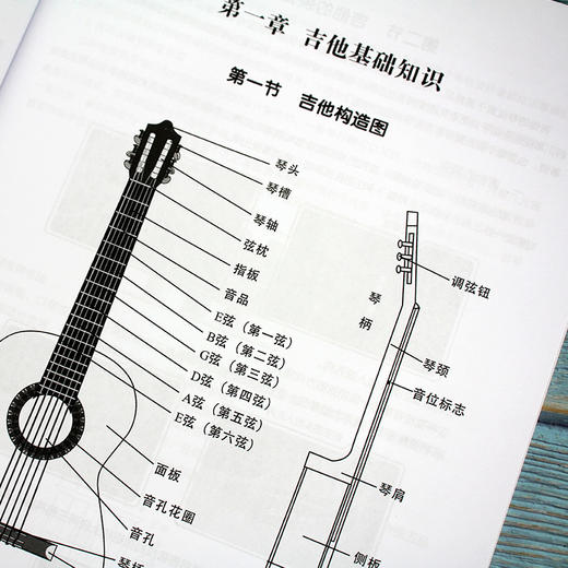 吉他入门一本通 弹唱示范版 吉他教学书 零基础入门教程初学者弹唱曲谱流行歌曲音乐书籍 谣吉他谱乐理指弹吉他教材 商品图2