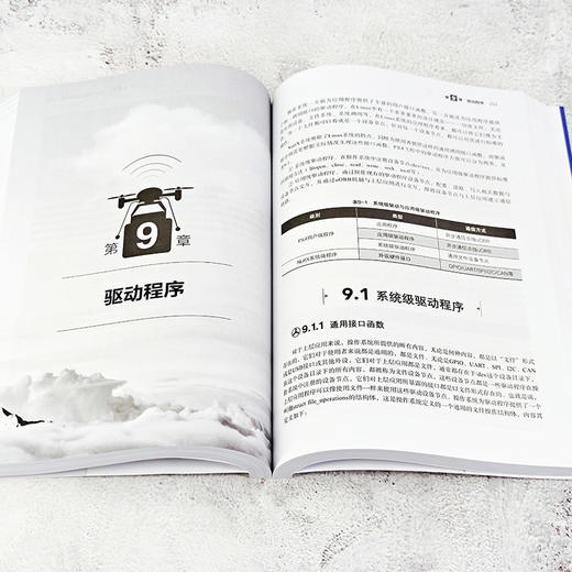 一本书看懂多旋翼无人机  李德强 著 PX4飞控程序分析 多旋翼无人机飞行理论与控制体系 硬件结构与飞行原理 无人机设计与制作书籍 商品图2