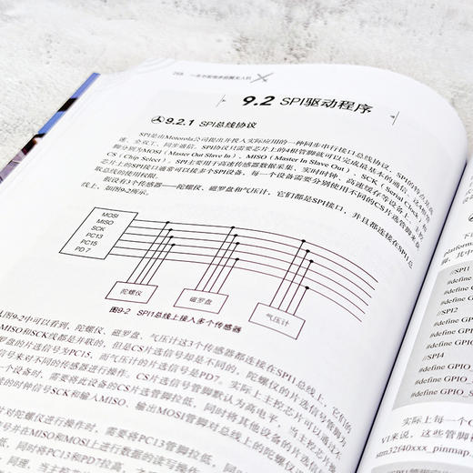 一本书看懂多旋翼无人机  李德强 著 PX4飞控程序分析 多旋翼无人机飞行理论与控制体系 硬件结构与飞行原理 无人机设计与制作书籍 商品图3