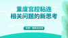 孟跃进：重度宫腔粘连相关问题的新思考 商品缩略图0