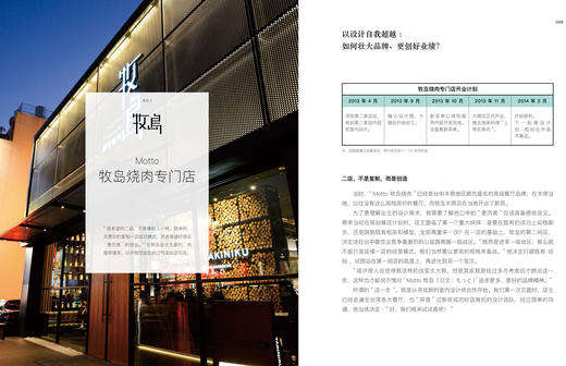 餐厅创业从设计开始 商品图1