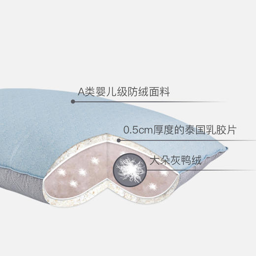 心愿婴儿级防螨羽绒枕 商品图4