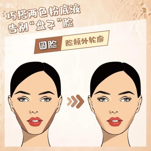 雅姿轻透保湿粉底液SPF【3种颜色可选】 商品图12