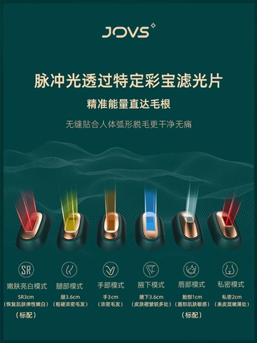 JOVS【VENUS PRO定制版】冰点多功能脱毛仪女士家用 商品图2