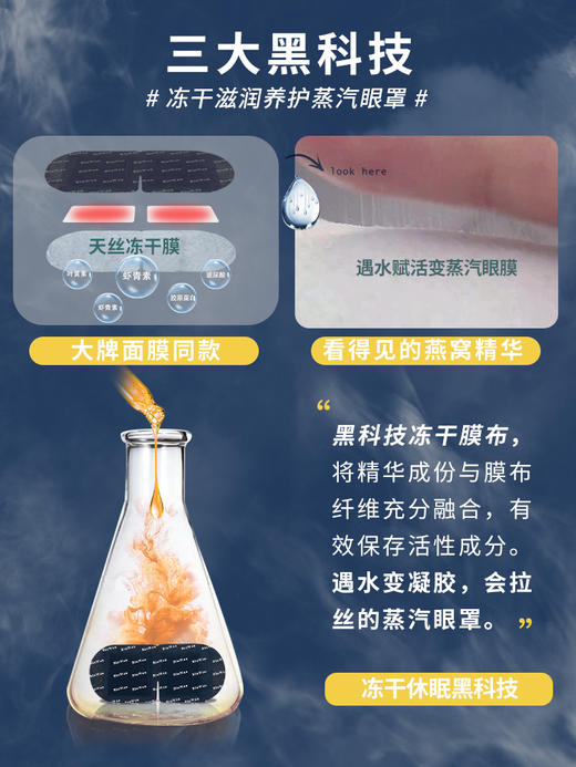 BinWan黑科技抗蓝光虾青素冻干滋润养护蒸汽眼罩 商品图1
