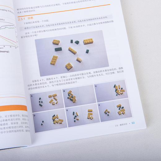 Keras深度学习 基于Python深度学习入门教程 商品图13