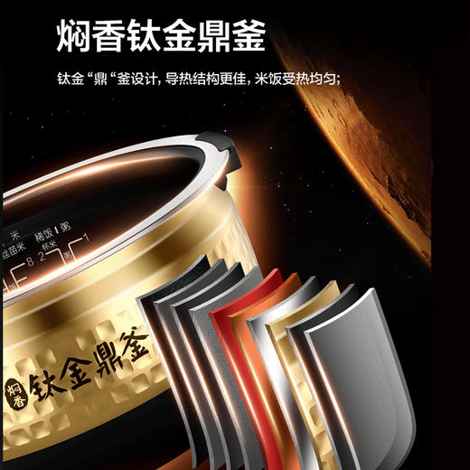 南5美的（DHZ4001XM）多段IH电饭煲 商品图3