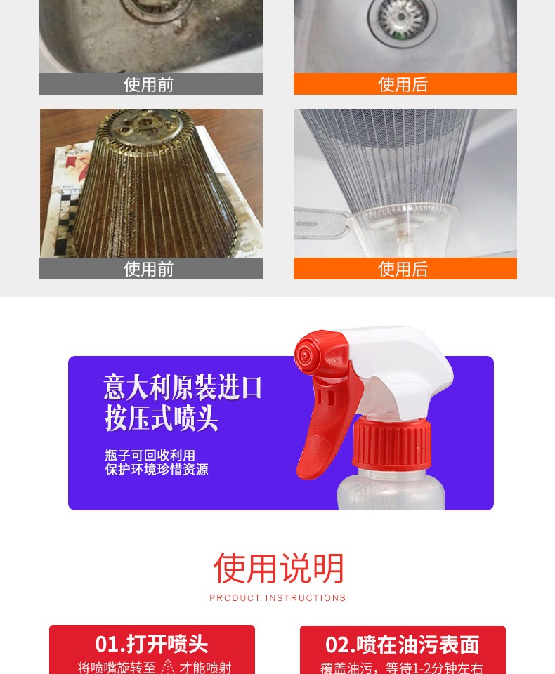 意大利大公鸡头清洁剂2瓶