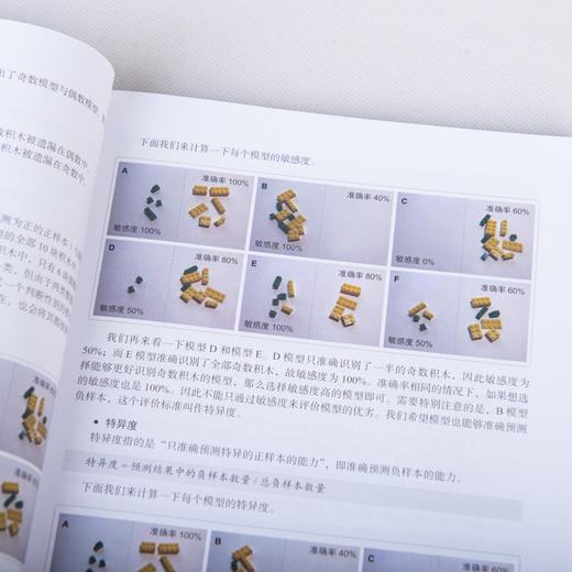 Keras深度学习 基于Python深度学习入门教程 商品图14