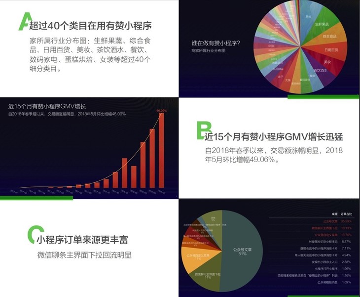 小程序商城 小程序商城